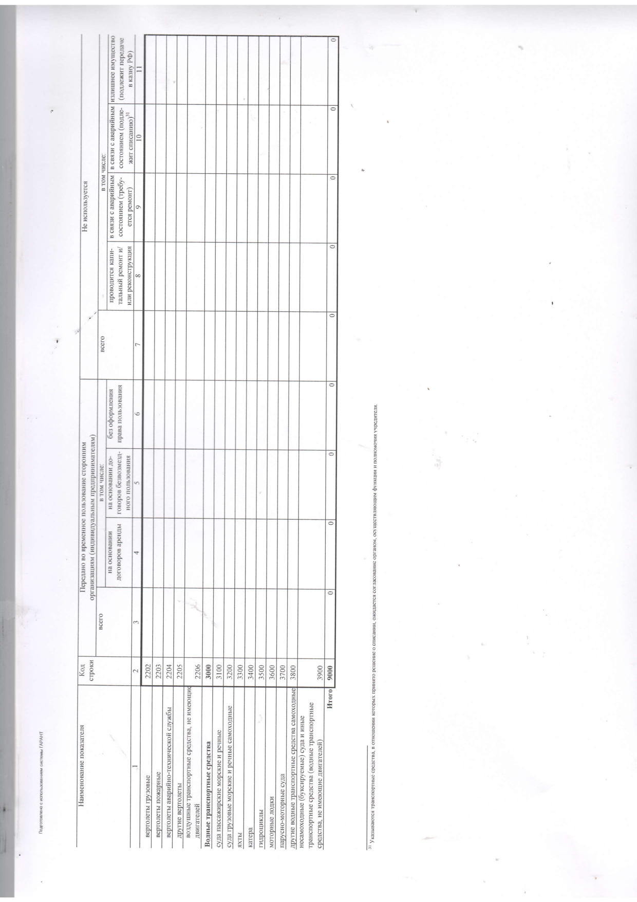 отч о рез деят 2025_page-0028.jpg